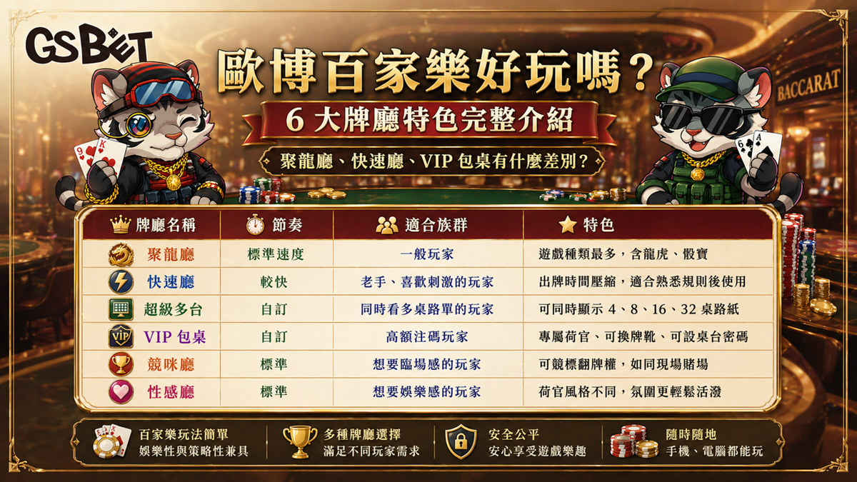 歐博百家樂好玩嗎